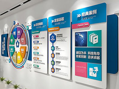 攸县企业文化墙内容对员工有什么影响？